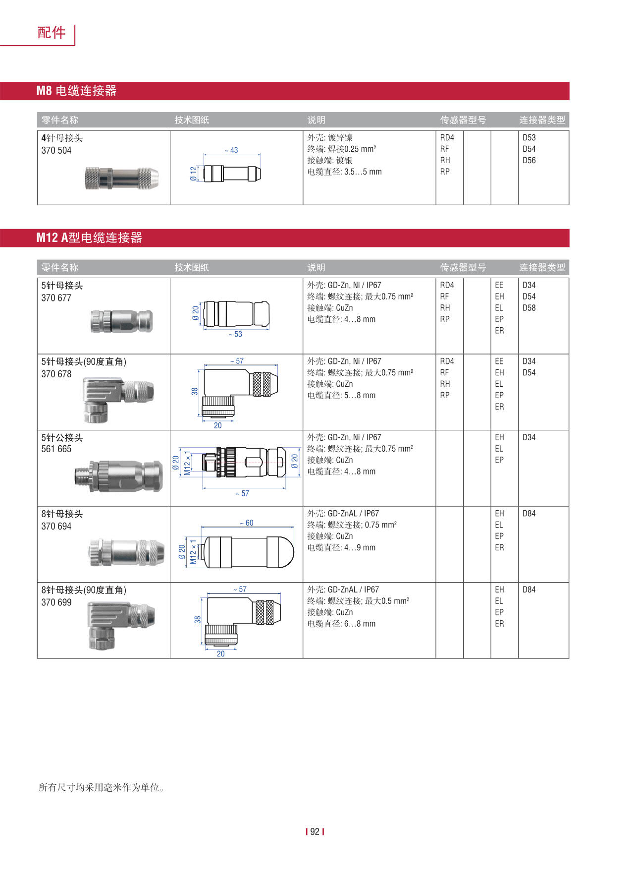 高性能传感器R系列_94.jpg